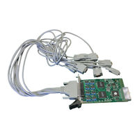 ADLINK Technology cPCI-3538 User Manual