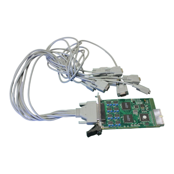 ADLINK Technology cPCI-3538R Manuals