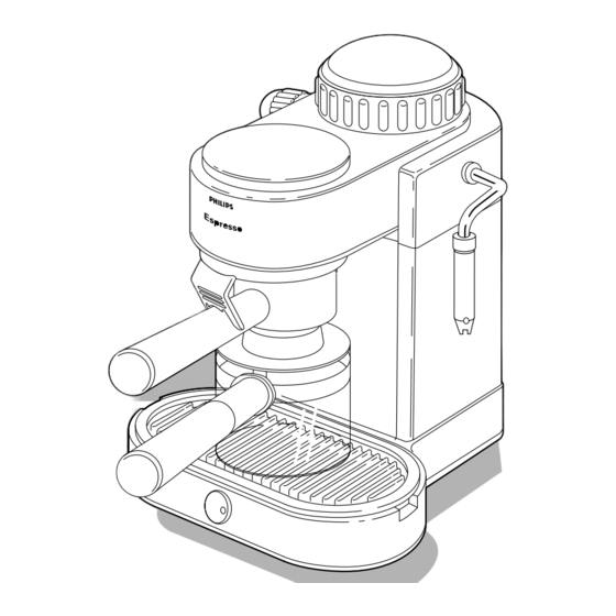 Philips HD 5665 Operating Instructions Manual