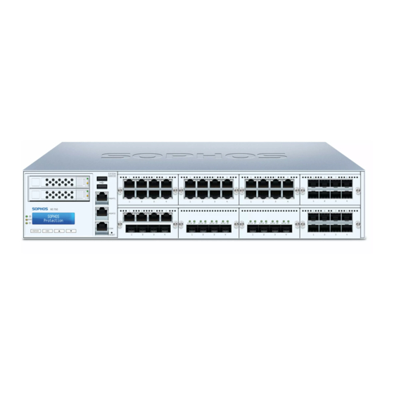 Sophos XG 750 Operating Instructions Manual