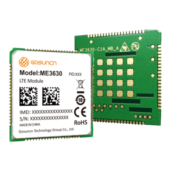 GOSUNCN ME3630 Series Command Reference Manual
