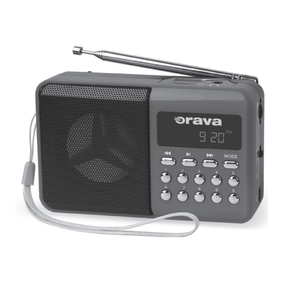 Orava RP-141 R Instruction Manual