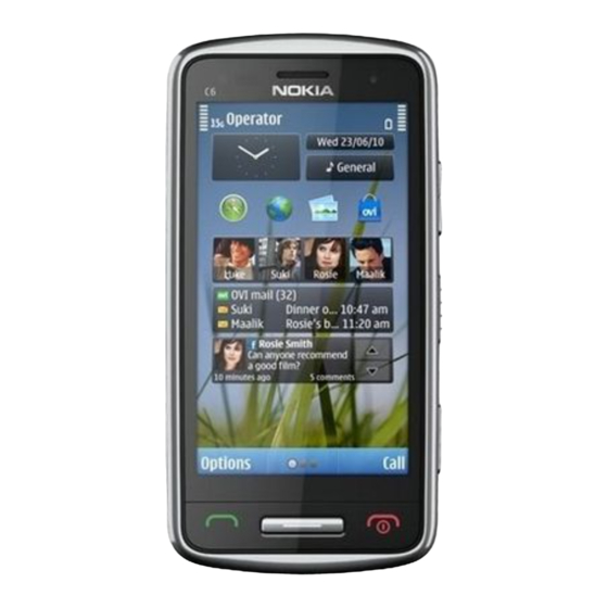 Nokia RM-601 User Manual