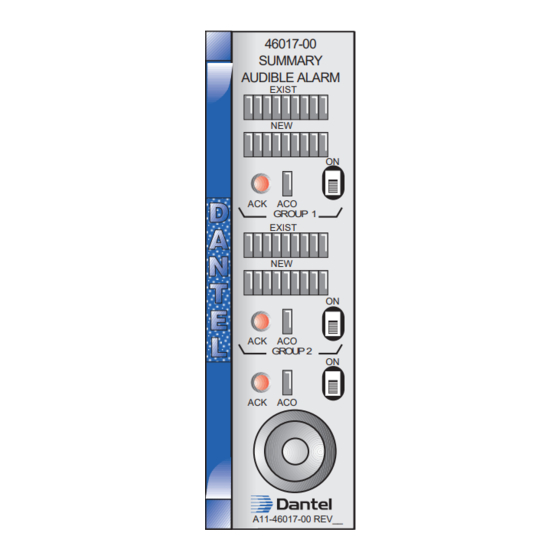 Dantel 46017 Installation & Operation Manual