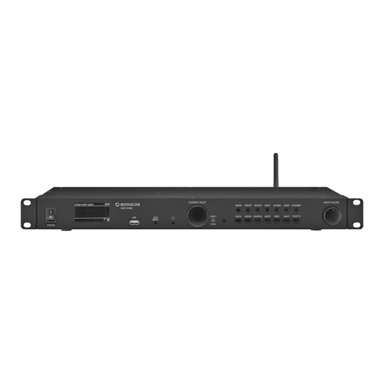 Monacor WAP-204RS Instruction Manual