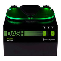 Drucker Diagnostics DASH APEX 12 Operator's Manual