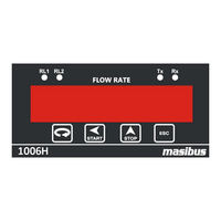 Masibus 1006H User Manual