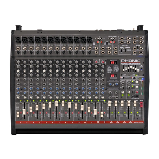 Phonic POWERPOD 1860 Plus User Manual