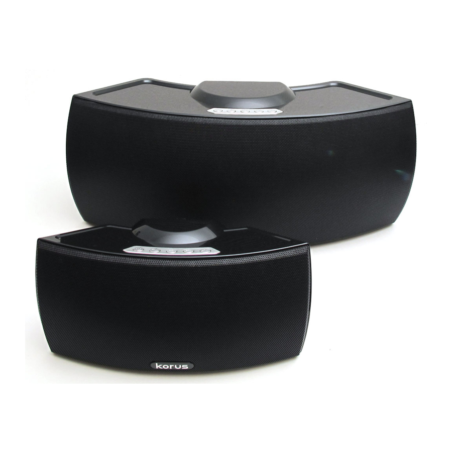 Korus V400 Series Getting Started Manual