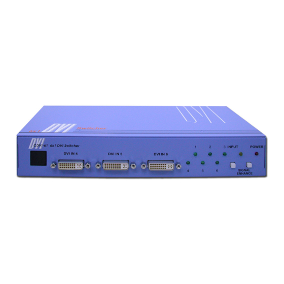 Cypress CDVI-61 Operation Manual
