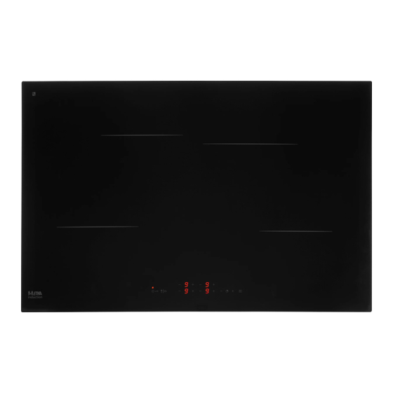 ETNA KI680 Instructions For Use Manual