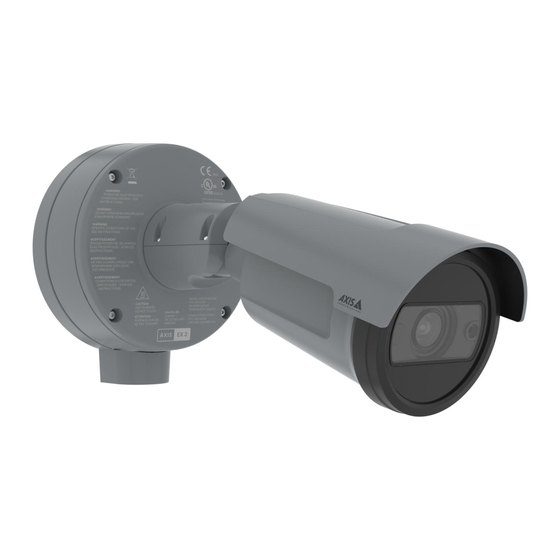 Axis P1468-XLE User Manual