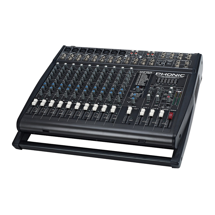 Phonic POWERPOD 1860 Plus User Manual