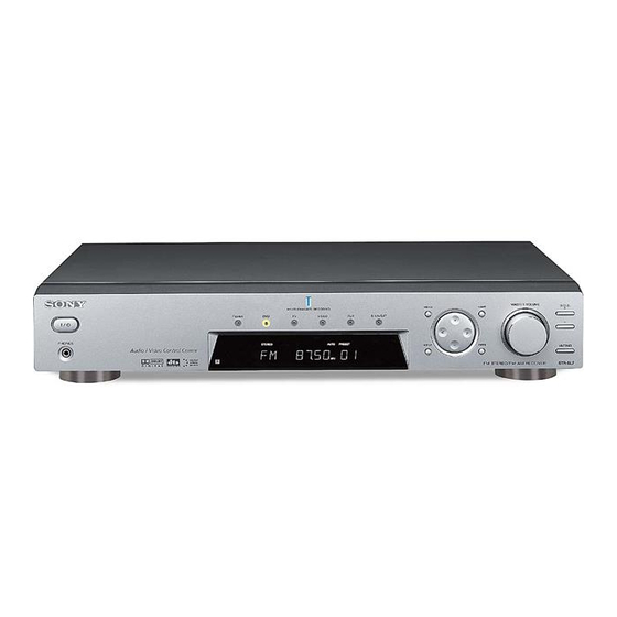 Sony STR-SL7 - Fm Stereo/fm-am Receiver Service Manual