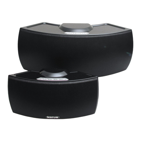 Korus V400 Series Getting Started Manual