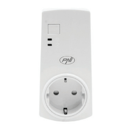 PNI SmartHome SM1500 User Manual
