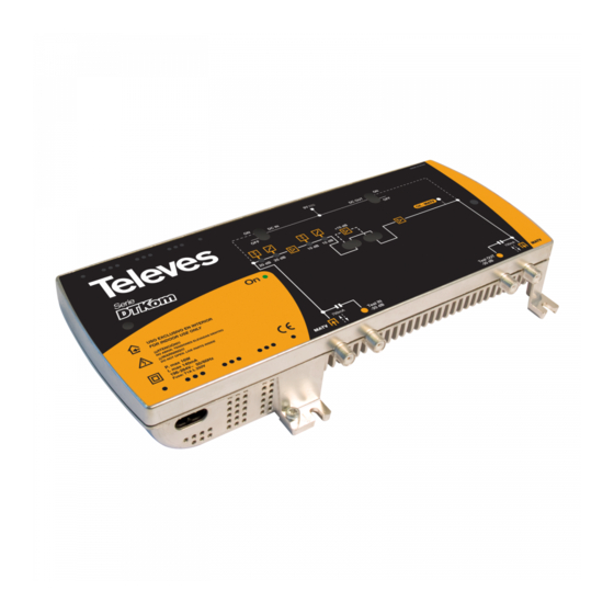 Televes 5338 Quick Start Manual