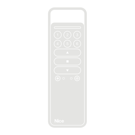 Nice P1I/U Instructions And Warnings For Installation And Use
