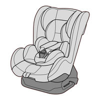 vivitta IRBAG ISIZE HB-55 Instructions Manual