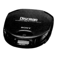 Sony Discman D-151 Service Manual