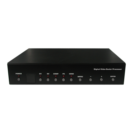 CYP CP-255I Operation Manual