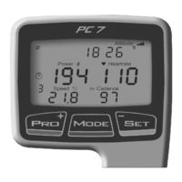 SRM PowerMeter 7 Short Manual