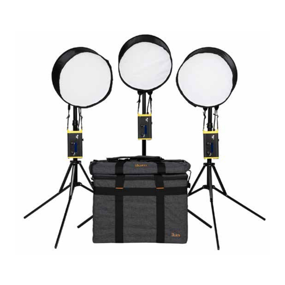 Ikan CB6-3PT-KIT Quick Start Manual