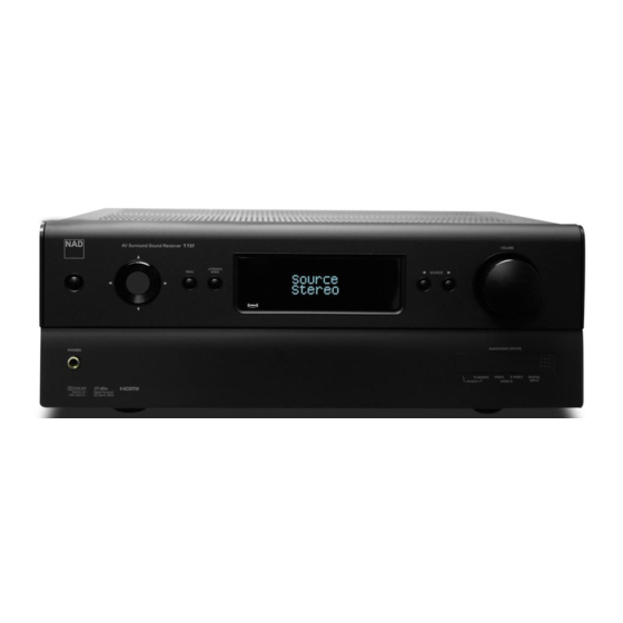 NAD T737 Specifications