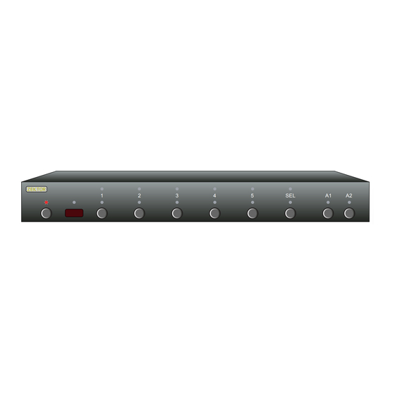 Zektor HDMI5 User Manual
