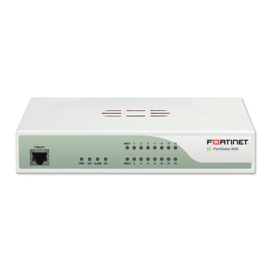 Fortinet FortiGate 90D-PoE Information