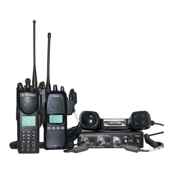 COMMUNICATIONS-APPLIED TECHNOLOGY ICRI/2P Setup And Operating Procedures