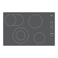 Pelgrim CKT 670 Manual