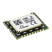 EnOcean STM 300C User Manual