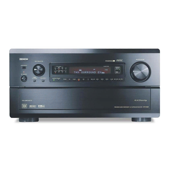 Denon AVR-5800 Operating Instructions Manual