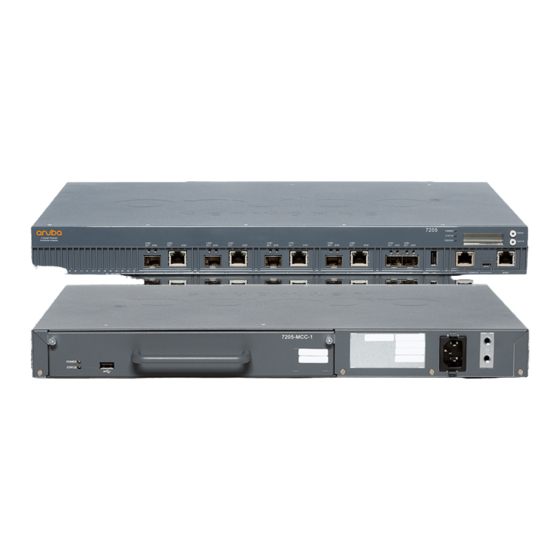 HP Enterprise Aruba7200 Series Manuals