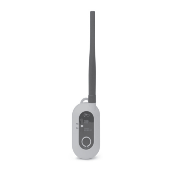 Dogtra PM20U Owner's Manual