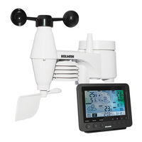 Holman ASPECT User Manual