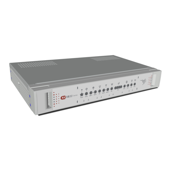 Teldat RS1800 Series Installation Manual