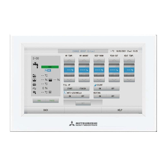 Mitsubishi Heavy Industries SC-SL4-AE2/1 User Manual