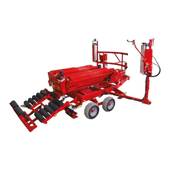 Anderson 800HS Quick Start Manual