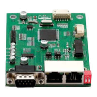 Synergy Global Technology MC User Manual