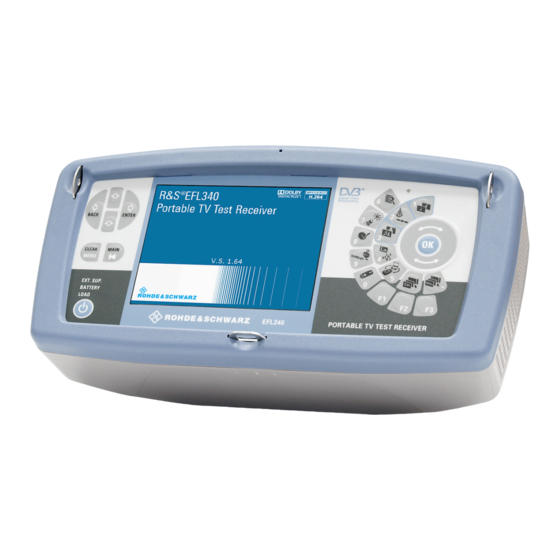 Rohde & Schwarz EFL110 Setting Up