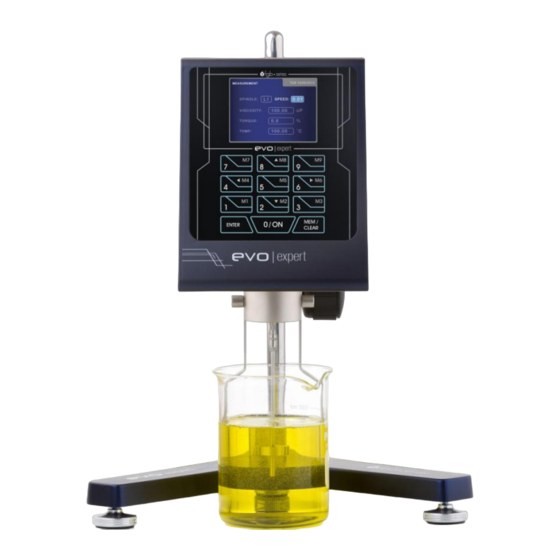 Fungilab EVO Series Instruction Manual
