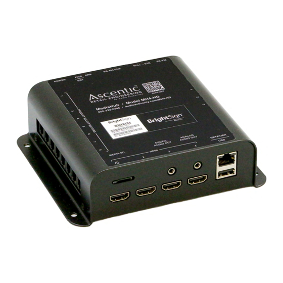 Ascentic MH4 Series User Manual