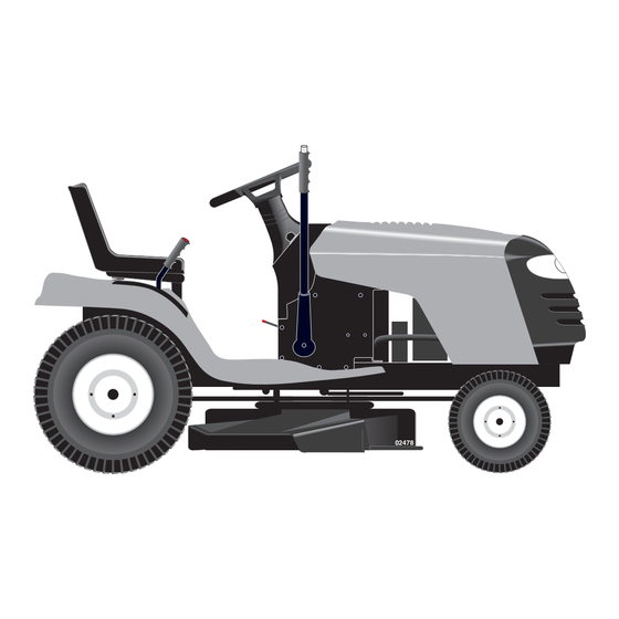 Poulan Pro 96012006902 Operator's Manual