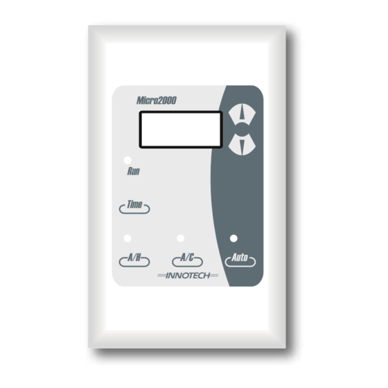 Mass INNOTECH M2K03 Manual