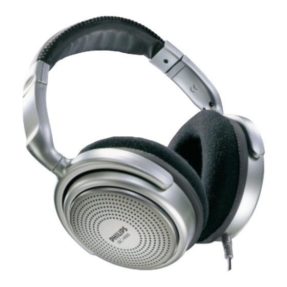 Philips SBCHP800/19 Specifications