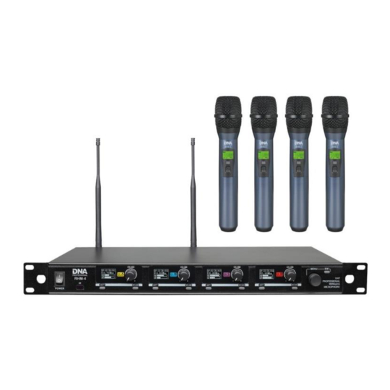 DNA RHM Series User Manual