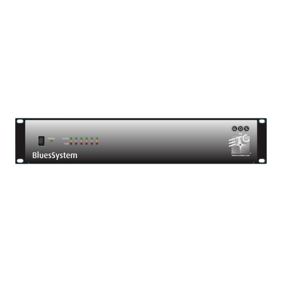 ETC GDS BluesSystem Installation Manual