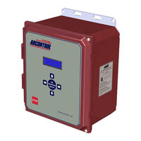 Cimarron ARCONTROL BASE User Manual